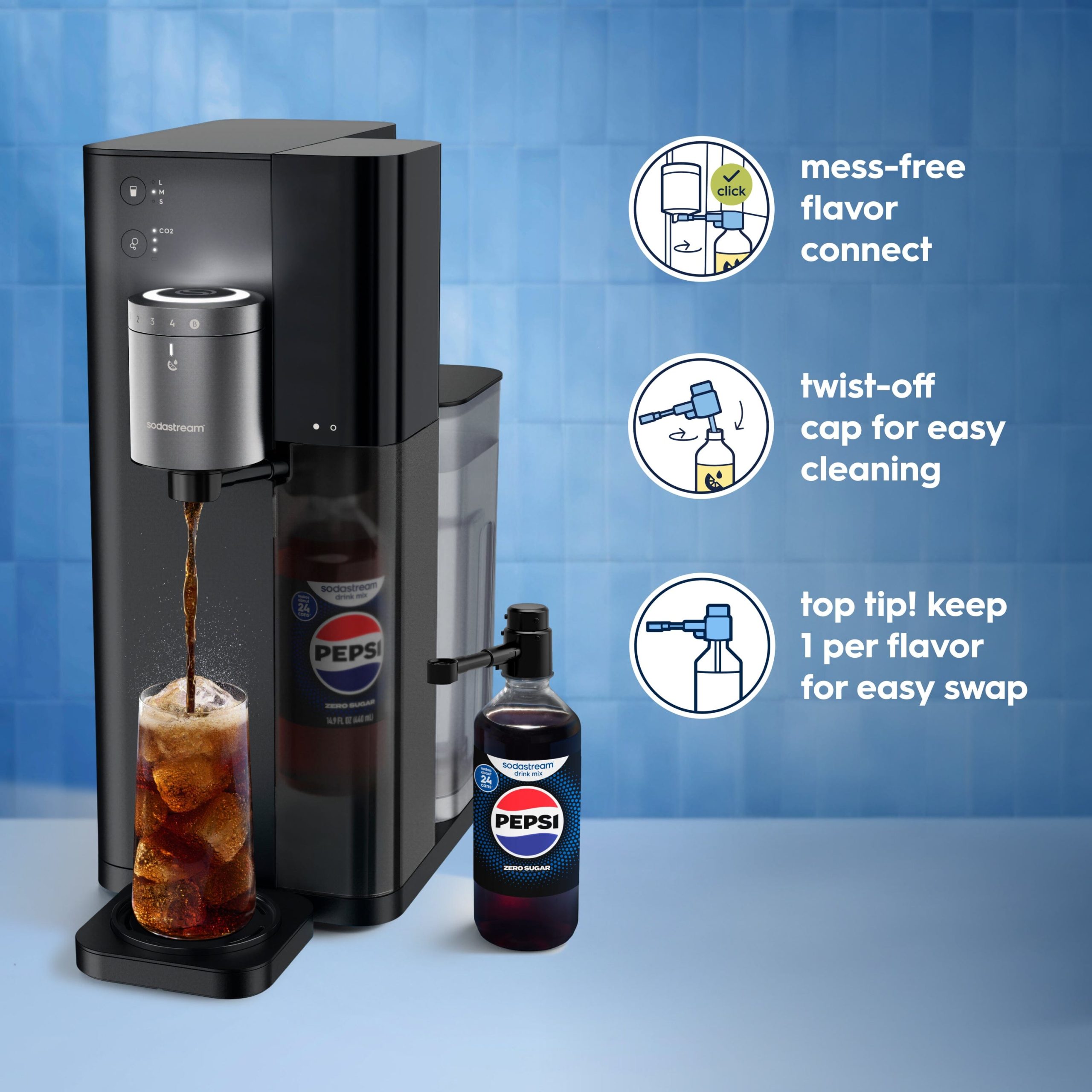 Sodastream Fountain? Water Tank - Image 2
