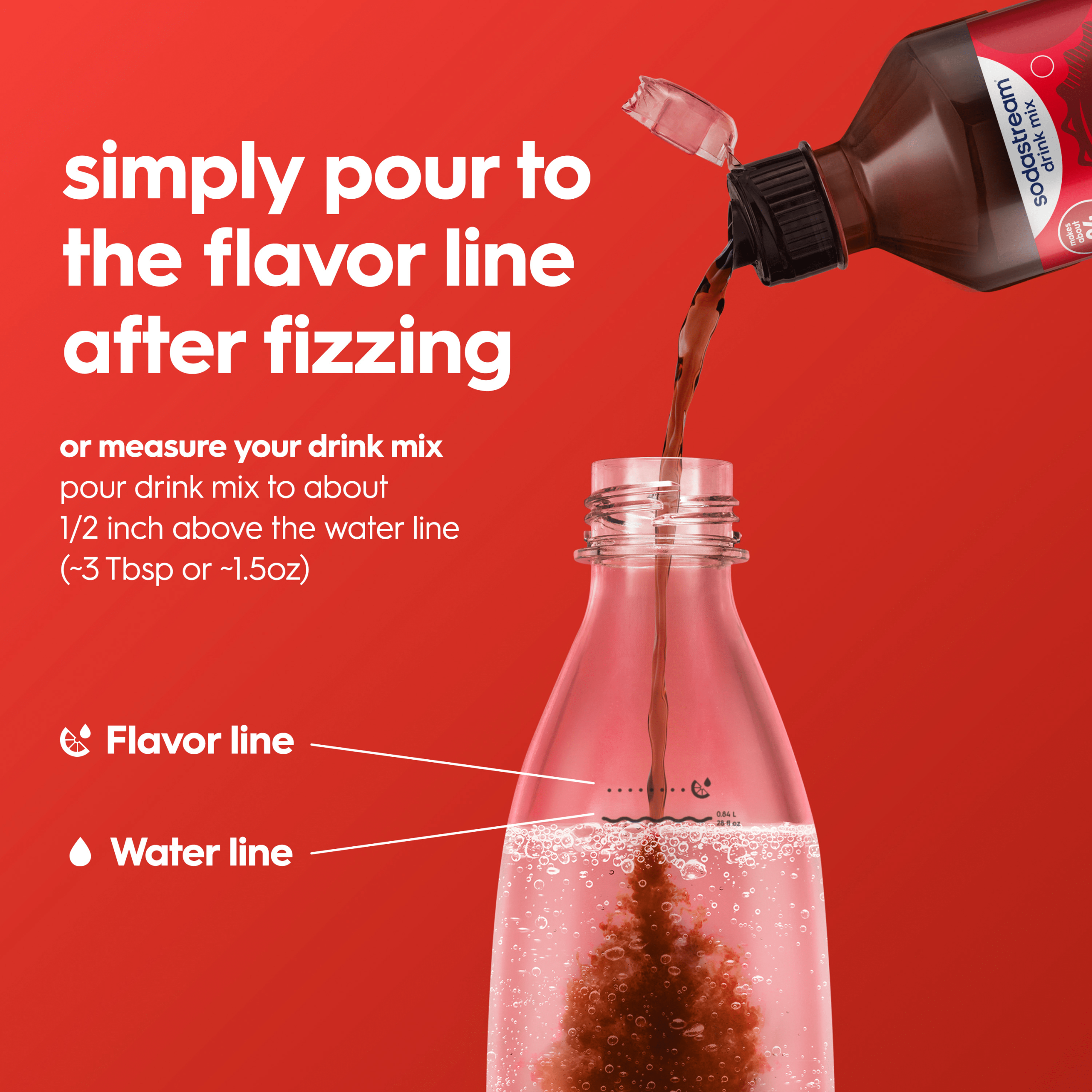 Sodastream Classics? Cola Drink Mix 4 Pack 440ml - Image 2