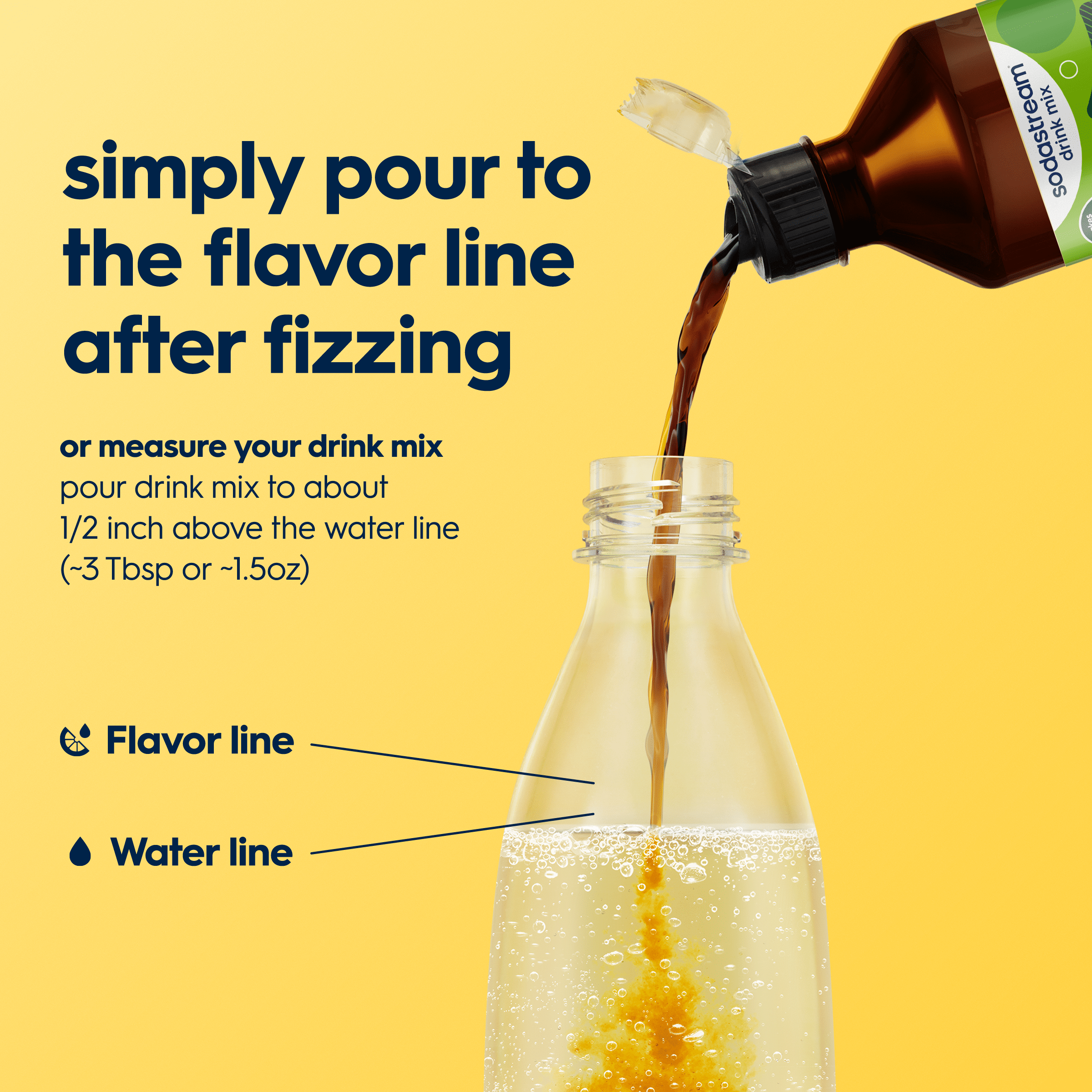 Sodastream Classics? Ginger Ale Drink Mix 4 Pack 440ml - Image 2