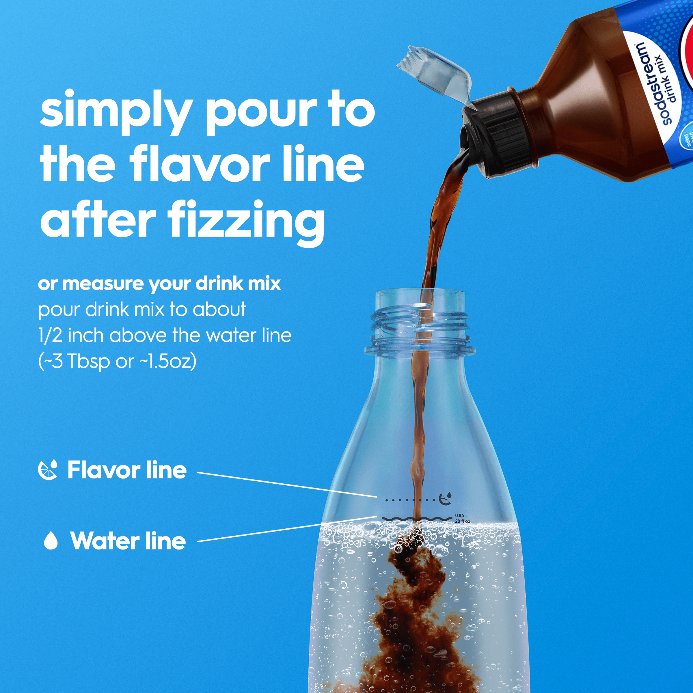 Sodastream Pepsi Drink Mix 440ml - Image 2