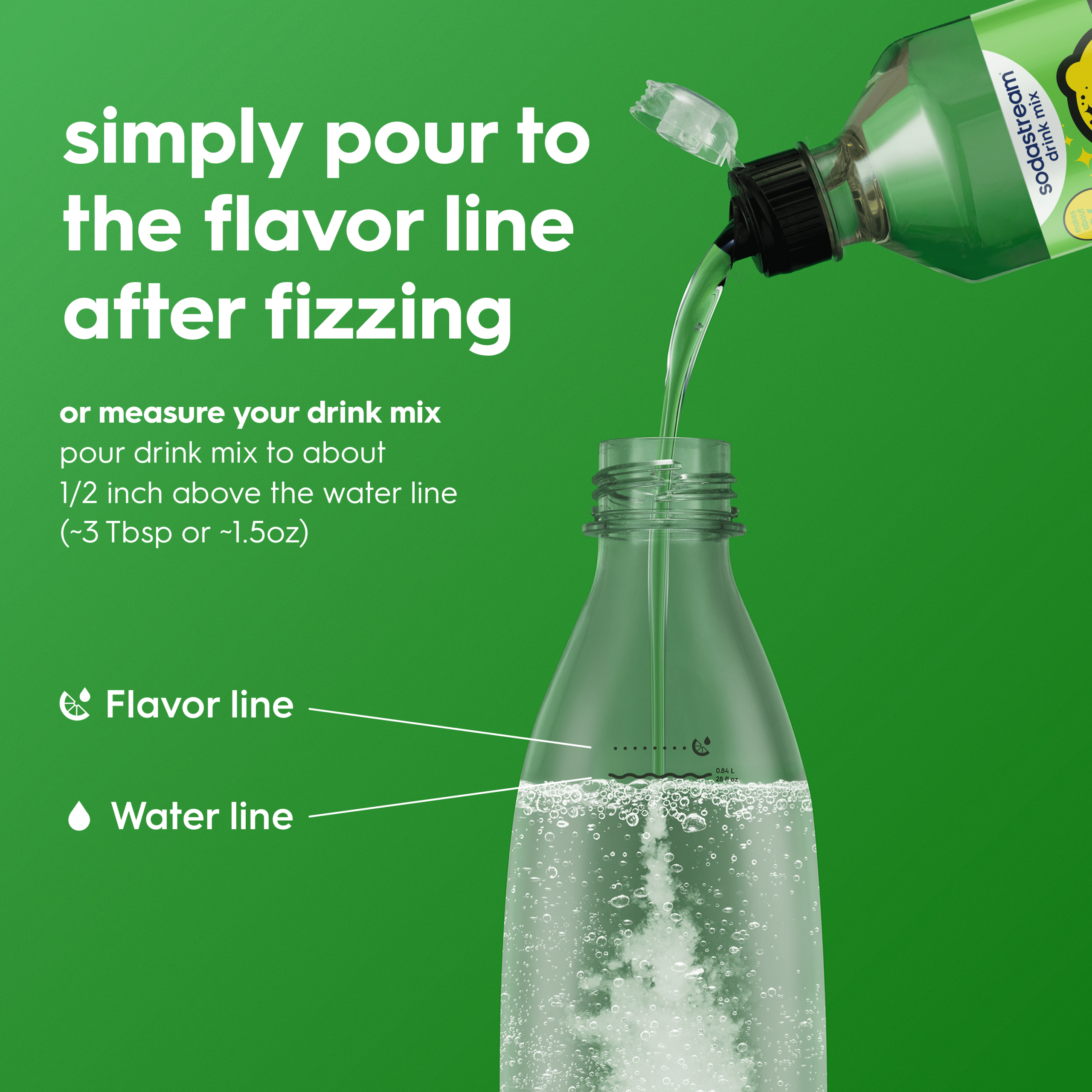 Sodastream STARRY? Lemon Lime Drink Mix 440ml - Image 2