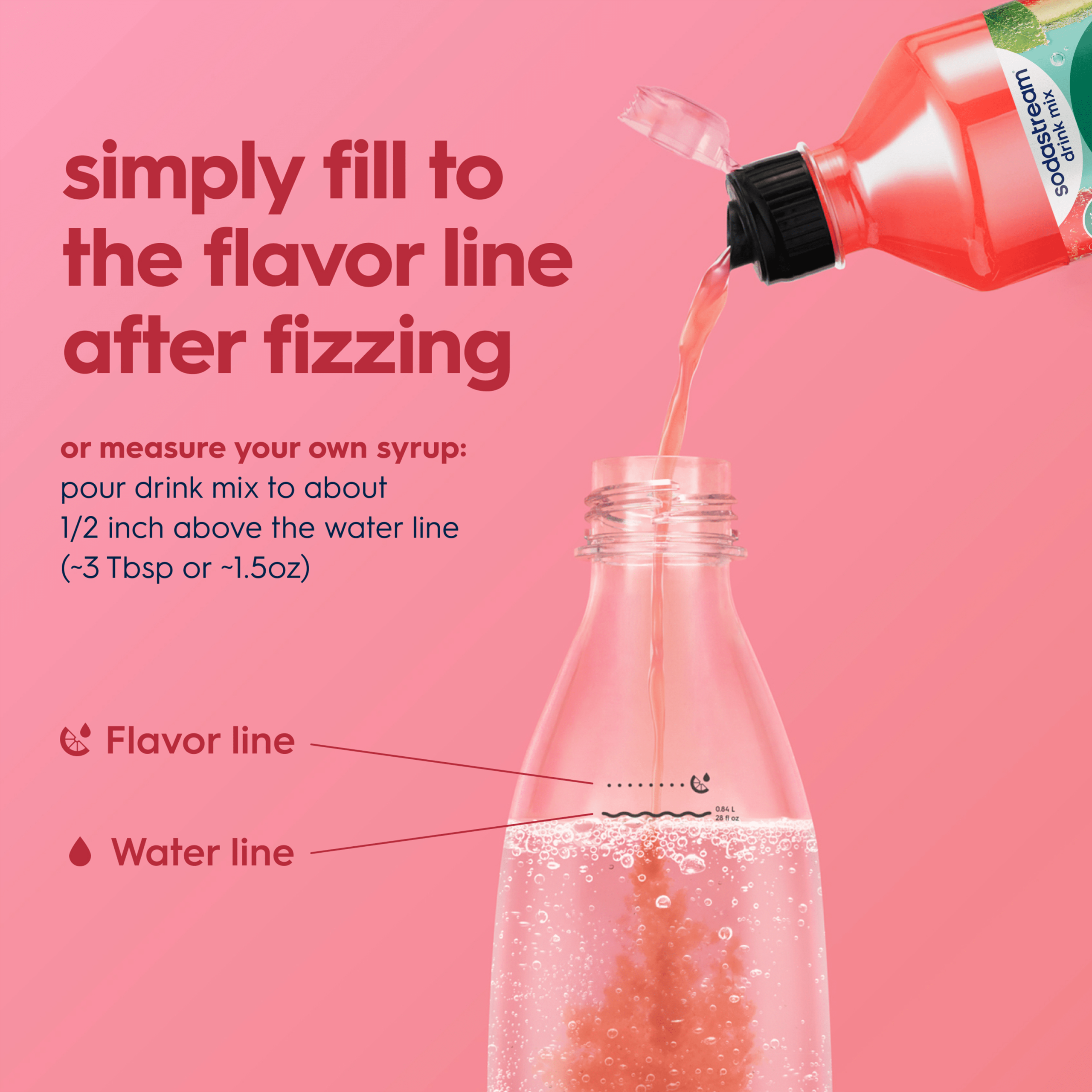 Sodastream Classics? Strawberry & Watermelon Zero Sugar Drink Mix 4 Pack 440ml - Image 2