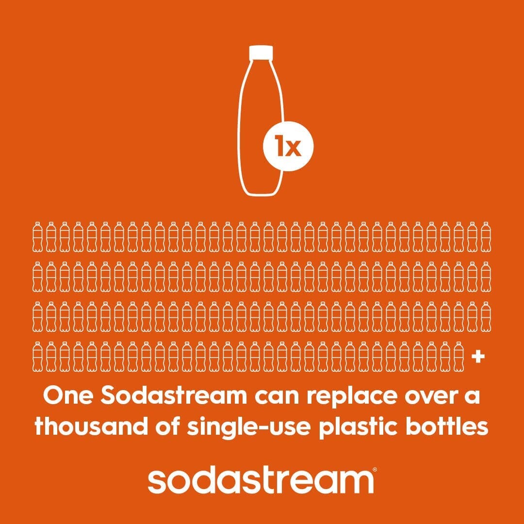 Sodastream Slim Sparkling Water Bottle Twin Pack White 16.9 oz - Image 3