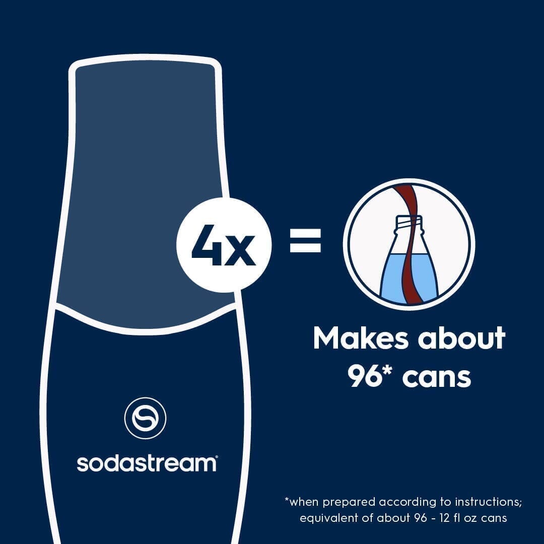 Sodastream MUG? Root Beer Zero Sugar Drink Mix 4 Pack 440ml - Image 2