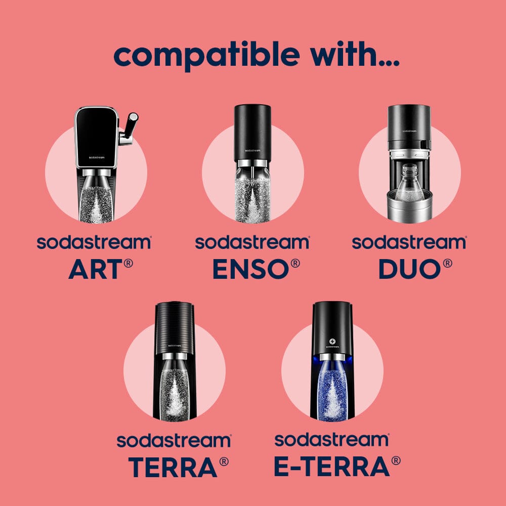 Sodastream Fizz & Go? Insulated Stainless Steel Carbonating Bottle Papaya 30.4 oz - Image 8